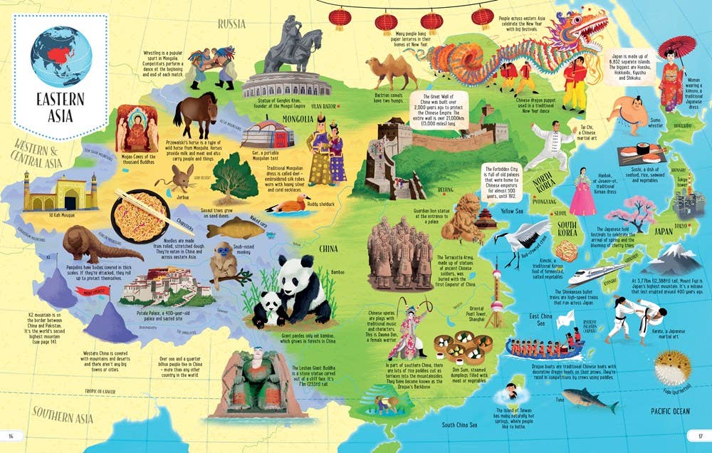 Big Picture Atlas
