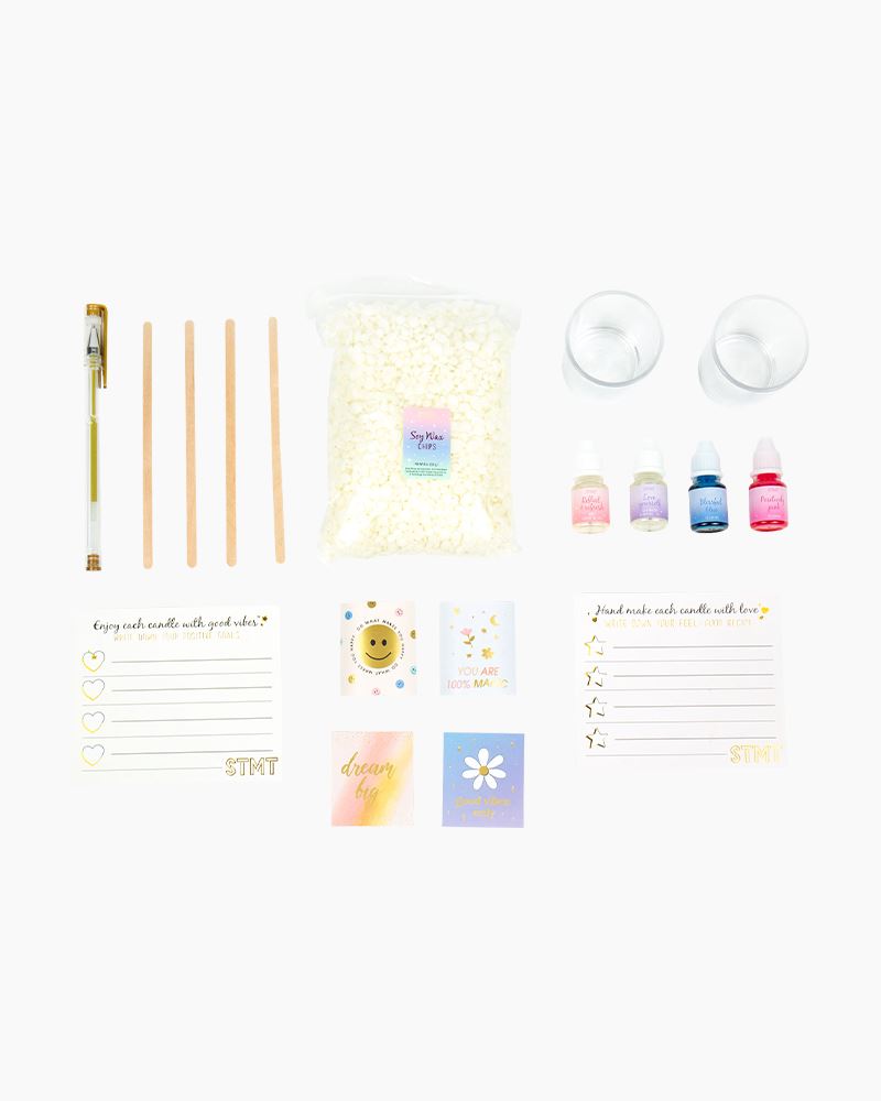 Stmt Positivity Candles