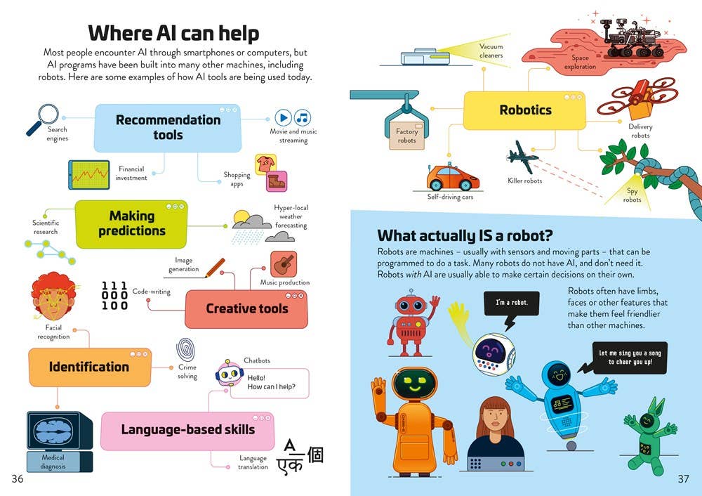 Understanding AI : Usborne