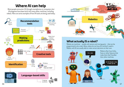 Understanding AI : Usborne