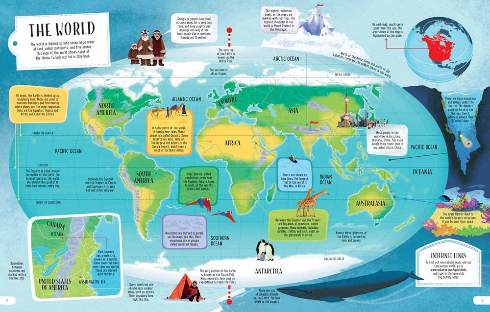 Big Picture Atlas