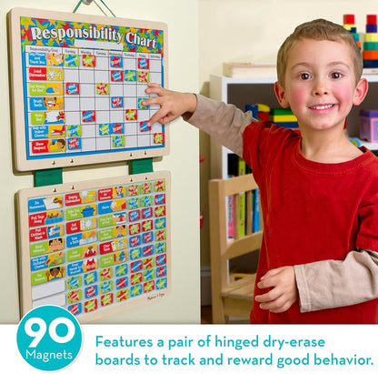 Magnetic Responsibility Chart