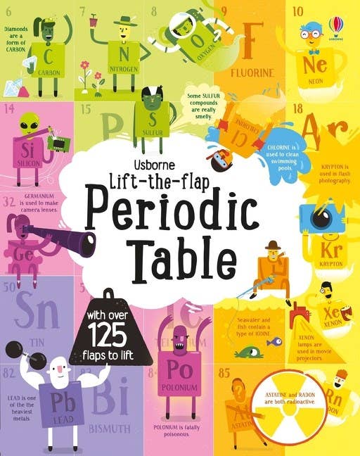 Lift-The-Flap Periodic Table: Alice James