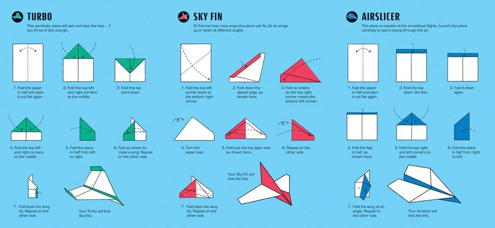 100 Jet Planes to Fold and Fly : Usborne