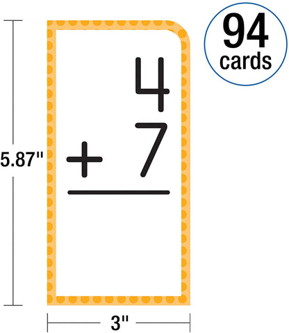 Addition Flashcards 0-12