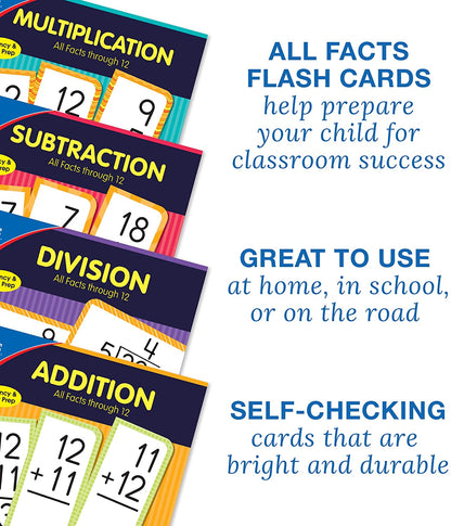 Addition Flashcards 0-12