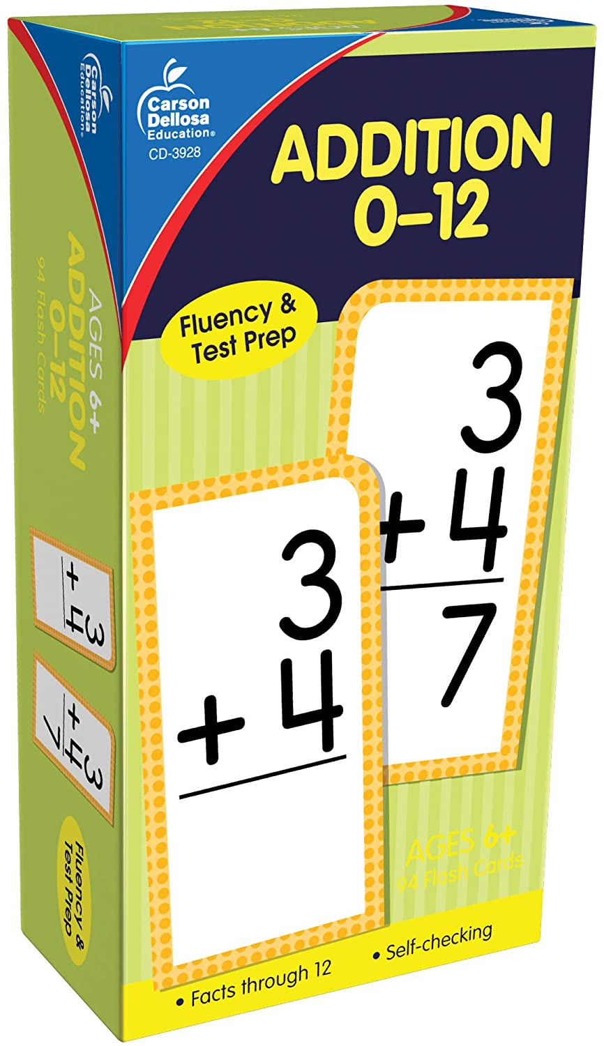 Addition Flashcards 0-12