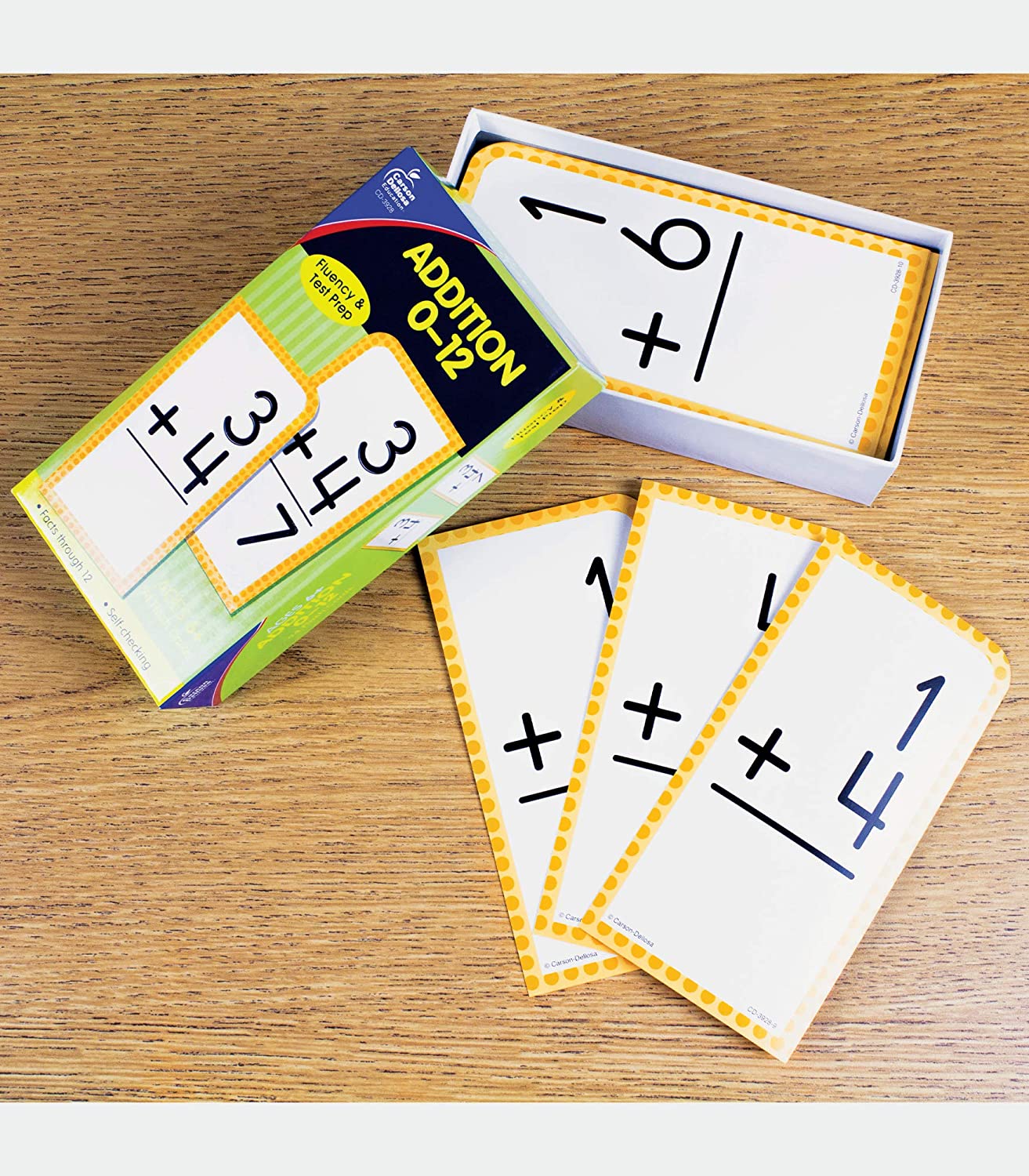 Addition Flashcards 0-12