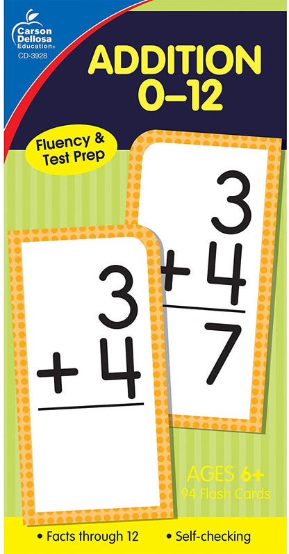 Addition Flashcards 0-12