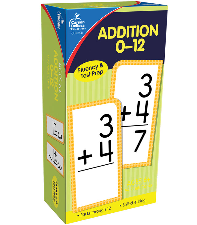 Addition Flashcards 0-12