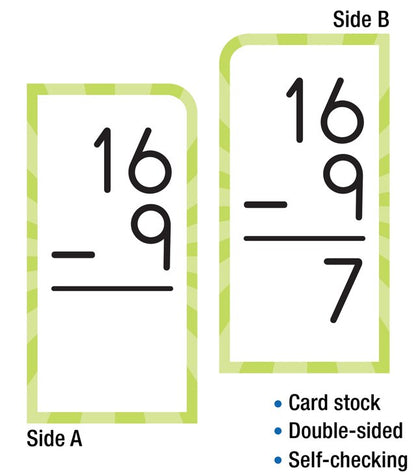 Subtraction Flashcards 0-12