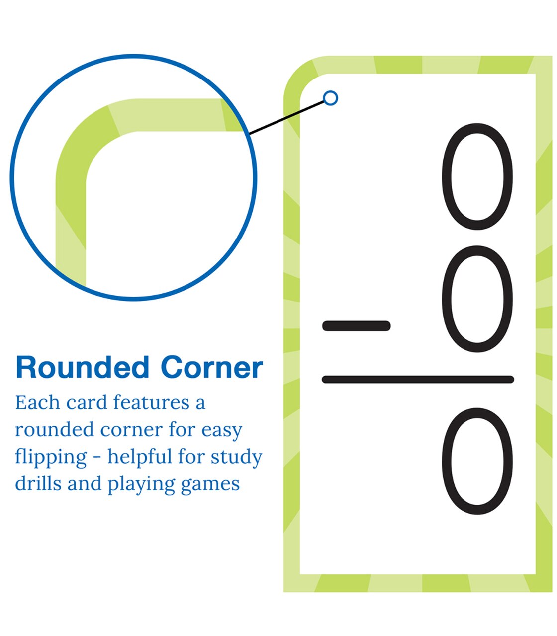 Subtraction Flashcards 0-12