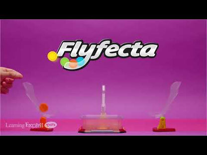 Flyfecta