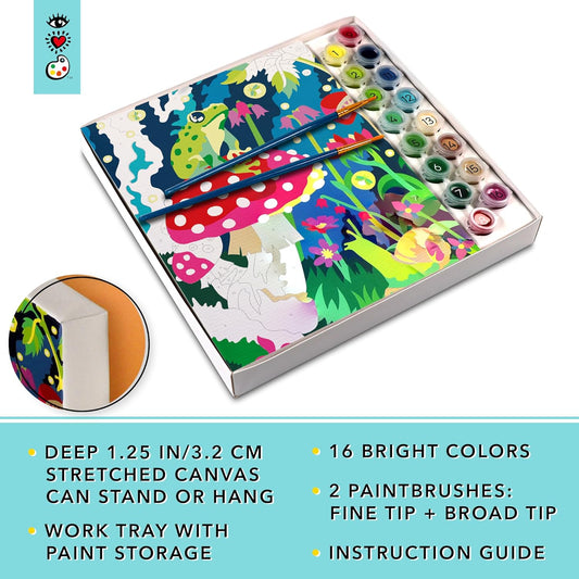 Paint by Numbers Frog
