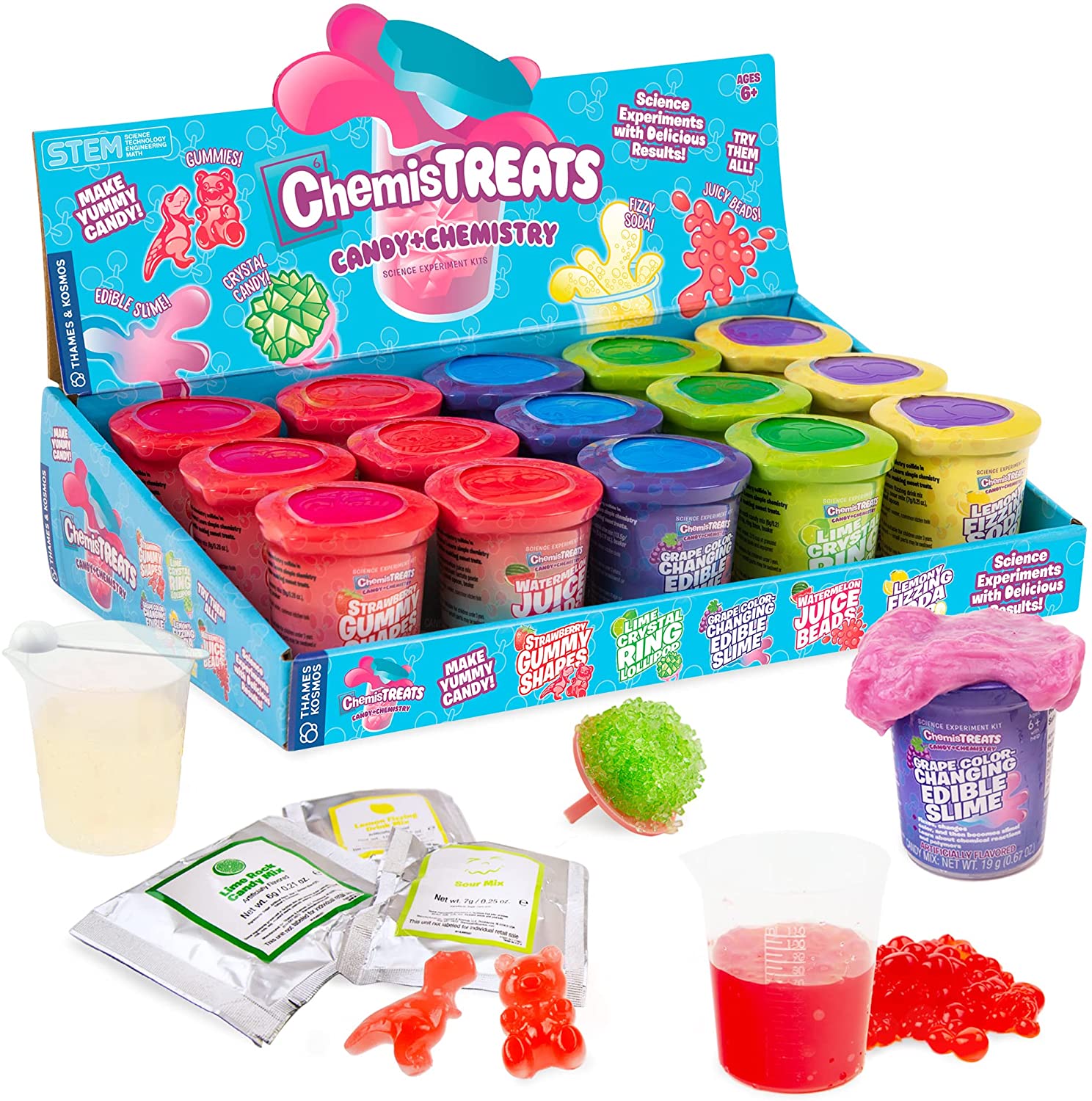 Candy and Chemistry